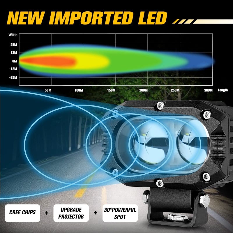 CO LIGHT LED Pod Spot Lights 2PCS 4 inch 96W LED Fog Lights for Truck Offroad Driving Lights SUV ATV Boat Motor Tractor Forklift 3 Years W-arranty - Image 3